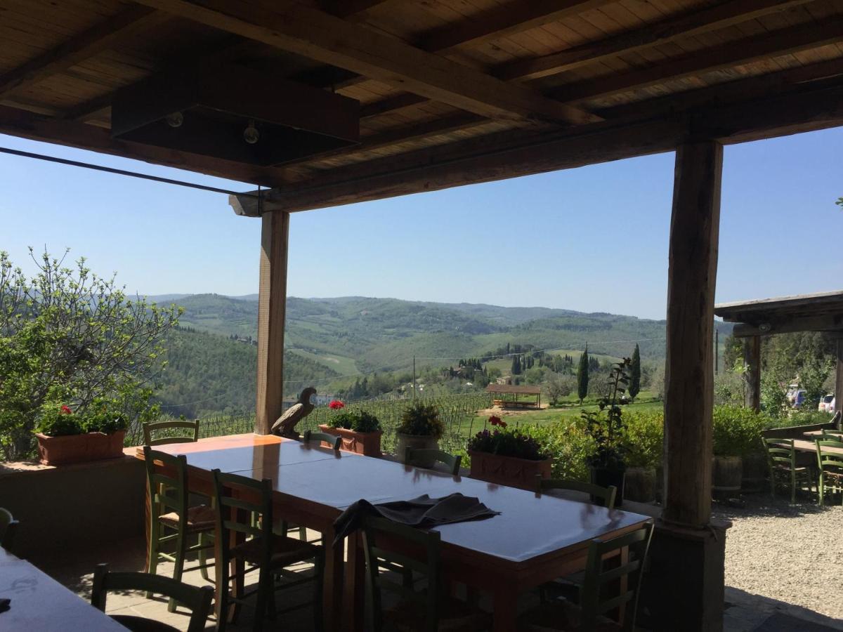 Apartament Casa Alta Greve in Chianti Zewnętrze zdjęcie
